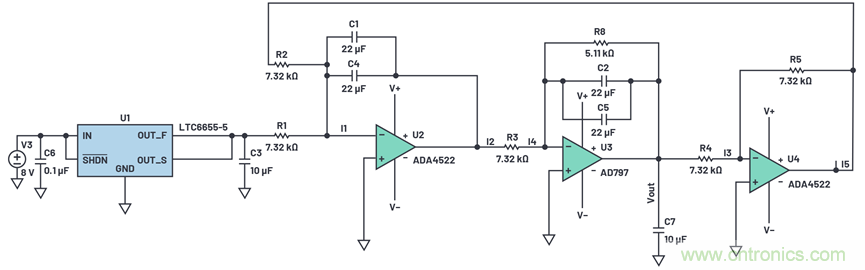 為何基準(zhǔn)電壓噪聲非常重要？