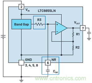 為何基準(zhǔn)電壓噪聲非常重要？