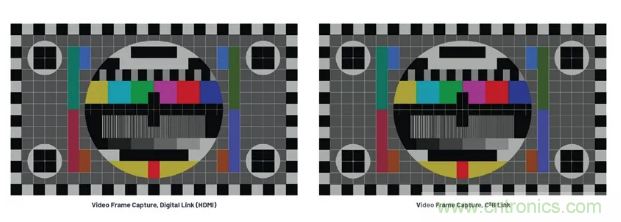 SD變HD，這款解決方案很有吸引力哦~