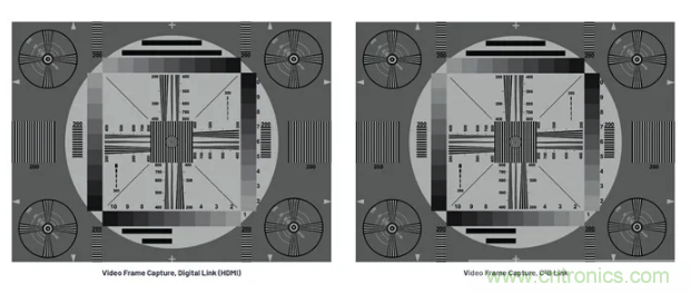 SD變HD，這款解決方案很有吸引力哦~