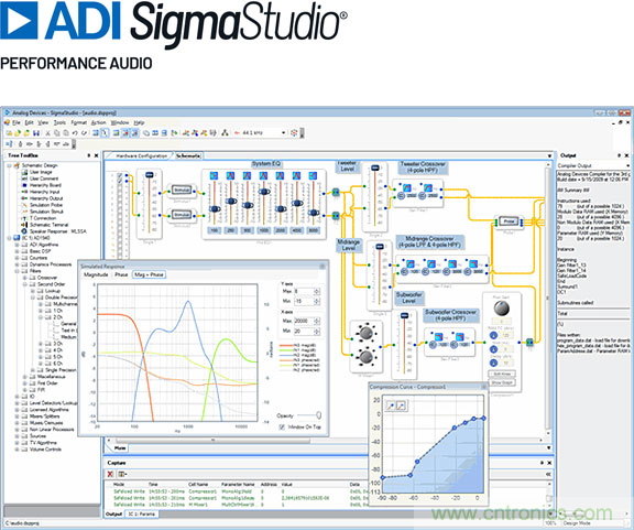從TWS耳機(jī)到咖啡機(jī)，解讀主動(dòng)降噪（ANC）技術(shù)應(yīng)用&ldquo;破圈&rdquo;背后的&ldquo;密碼&rdquo;