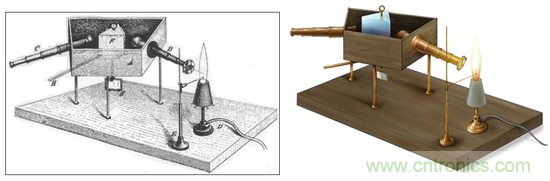 如何給太陽(yáng)做&ldquo;CT&rdquo;？