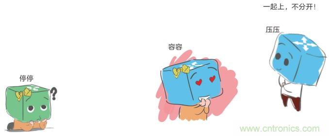 基站停電，后備電源耗盡！怎么辦？