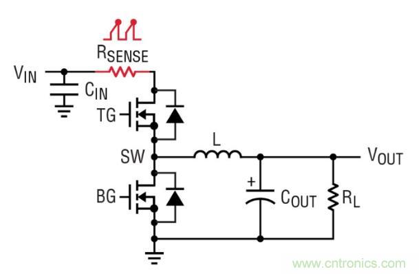 由淺入深，手把手教你開關(guān)模式下的電源電流檢測