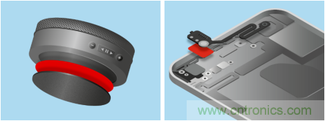 觀5G發(fā)展之路，探秘消費(fèi)電子產(chǎn)品之未來(lái)