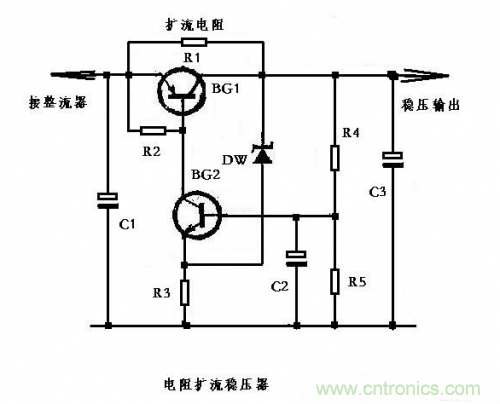 什么是擴流電路？如何設(shè)計擴流電路？