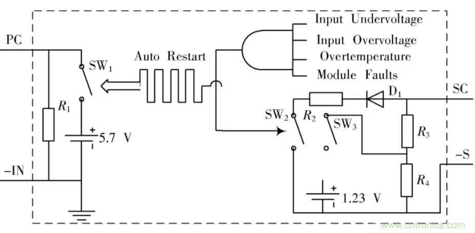 究竟要多厲害的電源才能用于航空瞬變電磁發(fā)射機？