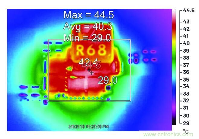 走向先進(jìn)電源便捷設(shè)計(jì)之路，或許你該直接選擇它？