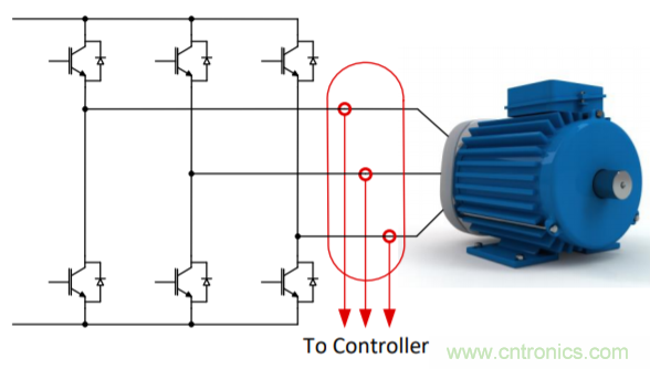 低漂移、高精度、直插式隔離磁性電機(jī)電流測量