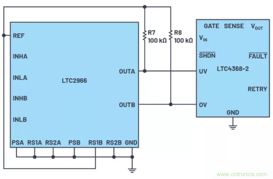 為你的系統(tǒng)保駕護航，專用欠壓/過壓保護器件你心動了嗎？