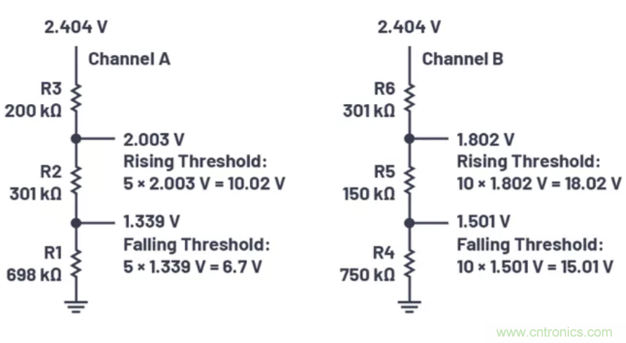 為你的系統(tǒng)保駕護航，專用欠壓/過壓保護器件你心動了嗎？