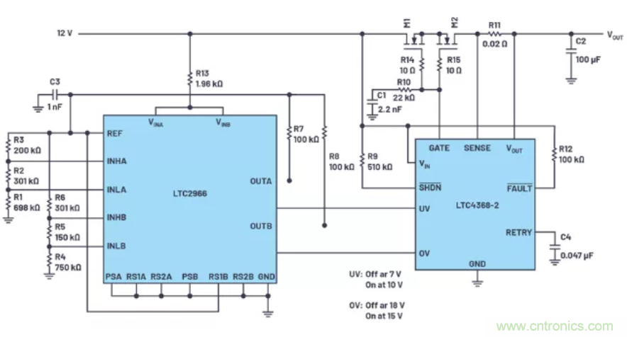 為你的系統(tǒng)保駕護航，專用欠壓/過壓保護器件你心動了嗎？