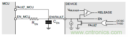 如何為你的電機(jī)找到一個(gè)好&ldquo;管家&rdquo;？