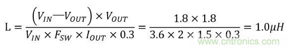 功率電感器基礎(chǔ)第1章：何謂功率電感器？工藝特點(diǎn)上的差異？