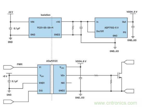 如何激發(fā)GaN&ldquo;潛能&rdquo;？想知道的看這里來