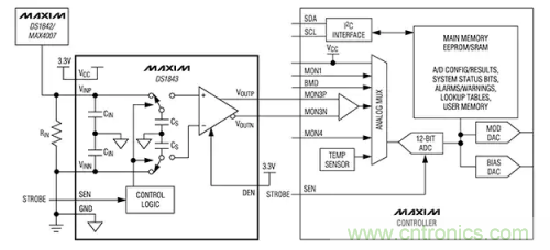如何通過輸入采樣和電路保持工作來確保ADC精度？