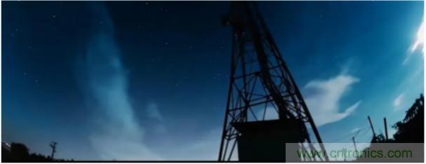 高精度、低噪聲、超低功耗！這款傾角測量解決方案你不得不看