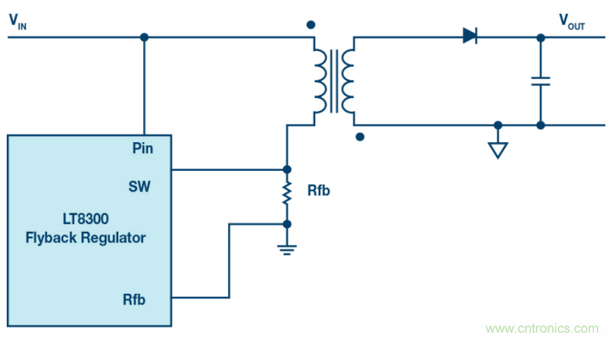 無(wú)需專用隔離反饋回路，簡(jiǎn)潔的反激式控制器是醬紫滴~