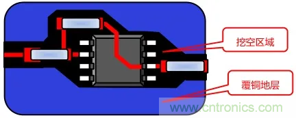 如何避免和消除自激振蕩？(下)