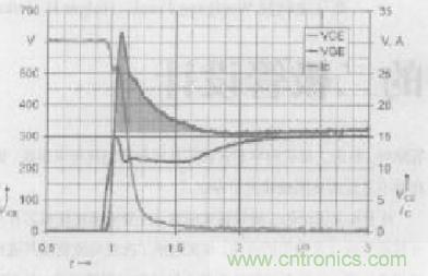 如何利用IGBT技術(shù)實(shí)現(xiàn)反并聯(lián)二極管的正確設(shè)計(jì)？