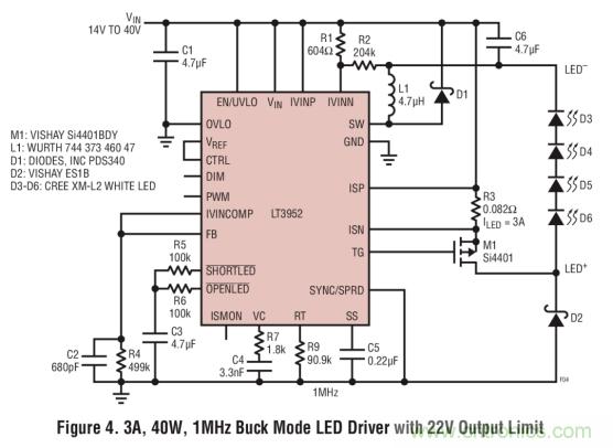 具集成型電壓限制功能的3A、1MHz降壓模式LED驅(qū)動(dòng)器
