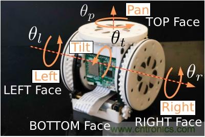 模塊化機(jī)器人SMORES－EP是如何并行自組裝的？