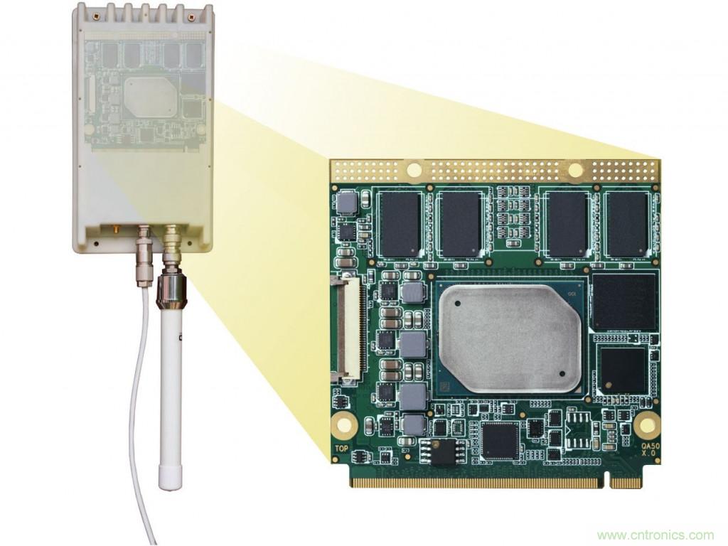 面向智能交通基礎(chǔ)設(shè)施的模塊化邊緣計算技術(shù)