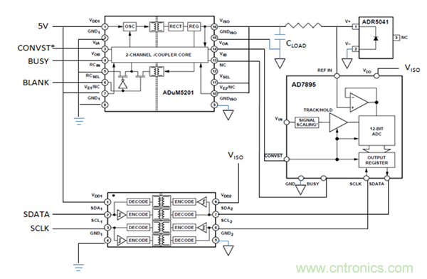 利用isoPower器件屏蔽電源，從而提高精度