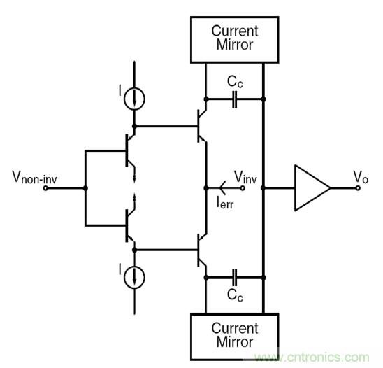 利用ADC、全差分放大器和時鐘調(diào)整電路設(shè)計模擬系統(tǒng)
