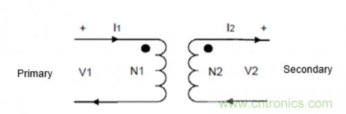 射頻變壓器阻抗不是常用50歐姆，該怎樣高精度測試？