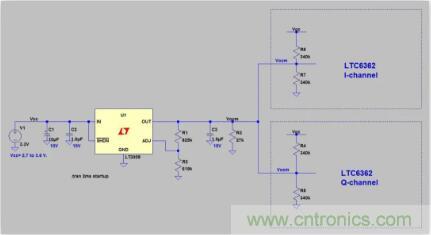 低功率 IQ調制器的基帶設計實例 低功率 IQ調制器的基帶設計實例