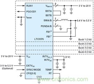 功能豐富的系統(tǒng)需要采用靈活、可配置的20V大電流PMIC