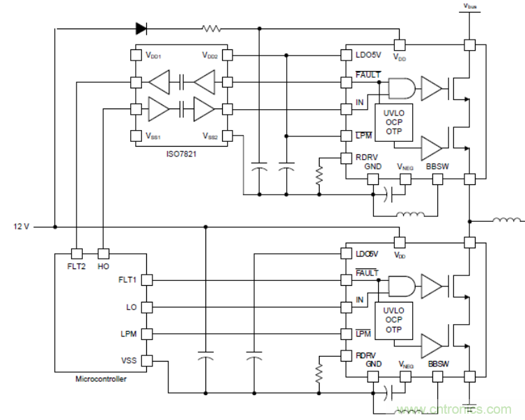 一文掌握 GaN 器件的直接驅(qū)動配置！