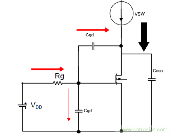 一文掌握 GaN 器件的直接驅(qū)動配置！
