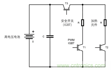 電動汽車空調(diào)的一項關鍵技術&mdash;&mdash;IGBT