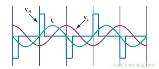不加組件也不漲尺寸，教你如何改善你的無線充電器！