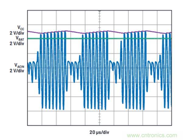 不加組件也不漲尺寸，教你如何改善你的無線充電器！