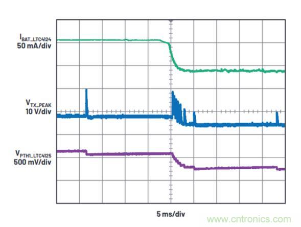 不加組件也不漲尺寸，教你如何改善你的無線充電器！