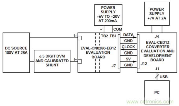 集成隔離式電源、用于太陽能光伏轉(zhuǎn)換器的完全隔離式電流檢測電路