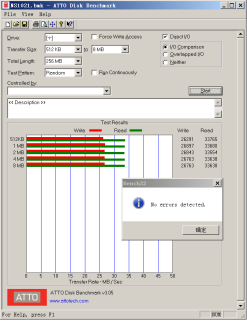 瑞發(fā)科NS1021解決方案突破USB 2.0限制，讓連接更高效