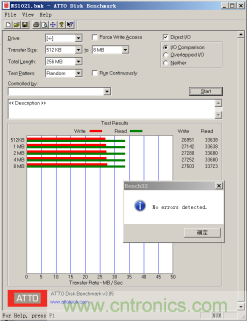 瑞發(fā)科NS1021解決方案突破USB 2.0限制，讓連接更高效
