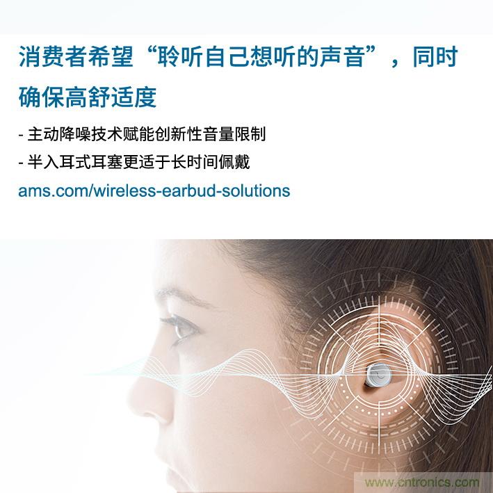 Ams調(diào)查發(fā)現(xiàn)，消費(fèi)者希望&ldquo;聆聽自己想聽的聲音&rdquo;，同時(shí)舒適度不受影響