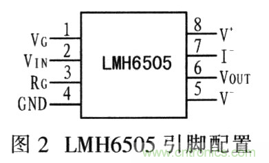如何通過可變增益放大器LMH6505實現(xiàn)AGC電路設(shè)計？