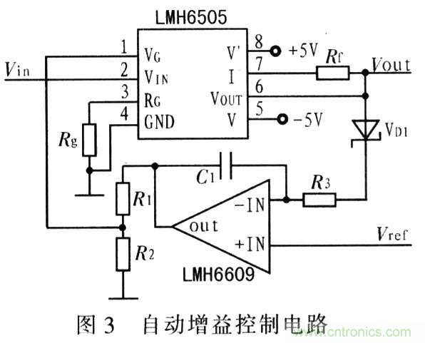 如何通過可變增益放大器LMH6505實現(xiàn)AGC電路設(shè)計？