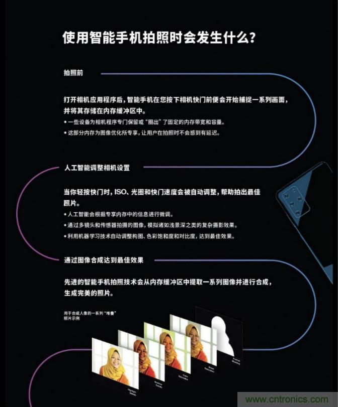 無數(shù)的拍攝，只為成就一個完美回憶