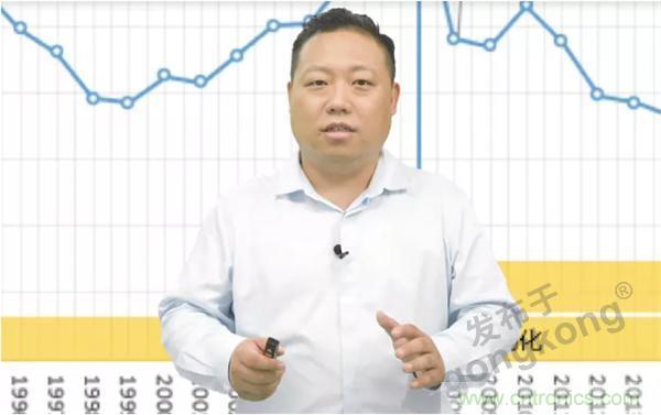 賦能智造&bull;智強未來，中國制造數(shù)字化服務(wù)云端峰會成功舉行