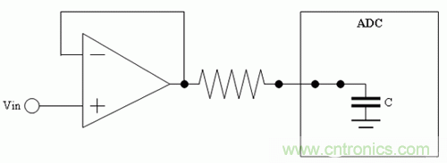 如何通過高精度模數(shù)轉(zhuǎn)換器的驅(qū)動來優(yōu)化模擬前端？