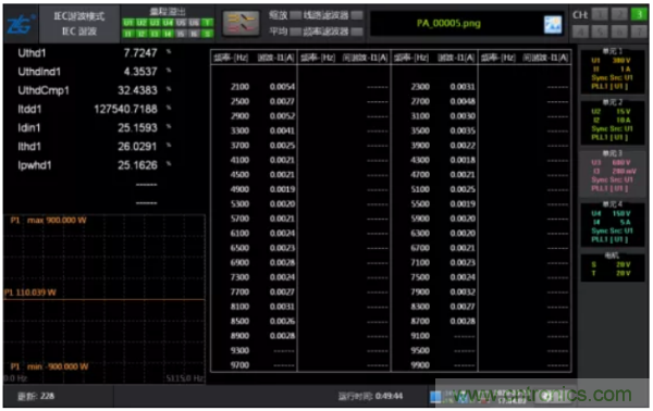 長時間工作的電源是否還能穩(wěn)定運行？