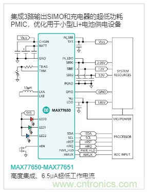 單電感多輸出(SIMO)開關穩(wěn)壓器技術 單電感多輸出(SIMO)開關穩(wěn)壓器技術