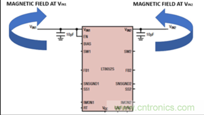 Silent Switcher技術(shù)解決電磁干擾，提高效率